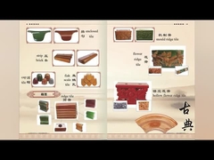 Edificios de estilo chino antiguo tejas de techo y ornamento de techo para pabellón de jardín